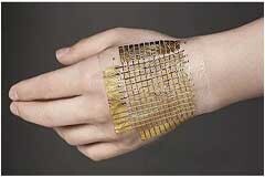 一文讀懂柔性電子傳感器