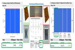 突破性的創新解決方案可降低UM16汽車芯片環氧膠覆蓋不良率