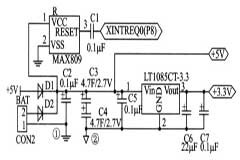 嵌入式系統(tǒng)掉電保護的設計方案