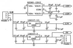 MSP430的手持式儀器核心模塊設(shè)計(jì)