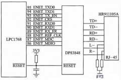 智能家居基于CortexM3／M0的感知與控制子網(wǎng)設(shè)計(jì)