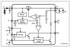 汽車電子設計中，如何正確選用看門狗的電源？