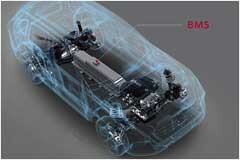 一文解構電動汽車BMS