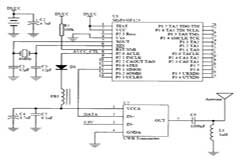 基于單片機和TH－UWB02芯片實現超寬帶窄脈沖發射機的設計