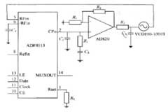 基于AD9954和ADF4113芯片實現頻率合成器的設計