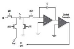 開關電容式模數轉換器（ADC）的框圖介紹