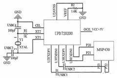 基于MSP430與uPD720200的高速溫度采集系統的設計
