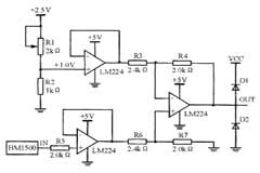采用單片機和傳感器實現(xiàn)溫濕度檢測系統(tǒng)的設(shè)計