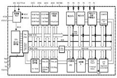 高性價比的MSP430應用系統結構設計