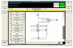 LTE終端的應用設計和測試的技術挑戰