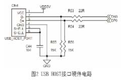 基于S3C2410處理器實現3G無線網卡接入無線網絡功能的設計