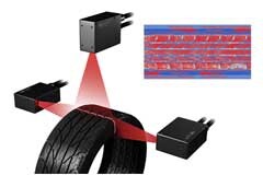 3D激光三角測(cè)量技術(shù)：為機(jī)器視覺(jué)提供深度