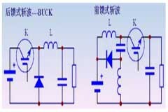 一文看懂開關電源中的緩沖吸收電路