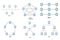 基于PSoC混合信號可編程控制器簡化數據采集和處理的應用設計 