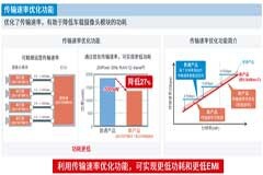 羅姆車載攝像頭模塊優化ADAS系統方案