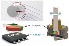 磁性位置傳感器正悄悄驚艷消費電子開關(guān)市場！