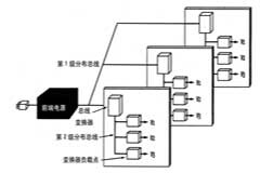 基于dc—dc變換器的電源拓撲結(jié)構(gòu)的研究
