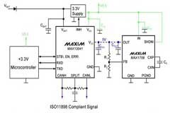 電容觸摸屏不同通訊接口的選擇