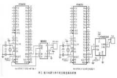 基于AT89C55單片機(jī)和PCA82C250實(shí)現(xiàn)分布式通信網(wǎng)絡(luò)的設(shè)計(jì)