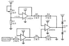 基于MSP430單片機和HM1500傳感器實現(xiàn)溫濕度監(jiān)測系統(tǒng)設(shè)計