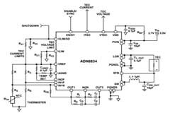 流式細胞分析儀硬件設計方案