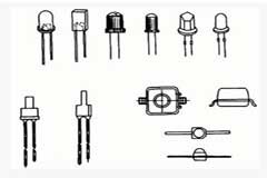 LED有哪些封裝形式