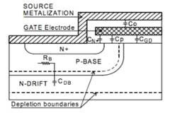 淺談MOSFET／IGBT驅(qū)動(dòng)器理論及其應(yīng)用