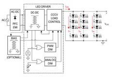 如何驅動LED產生大量的亮度
