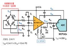 差分運放和儀表放大器應用科普貼