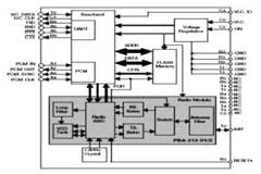 基于藍(lán)牙技術(shù)實(shí)現(xiàn)打印機(jī)遙控打印的設(shè)計(jì)