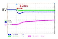 一文解析USB Type－C接口全方位保護方案