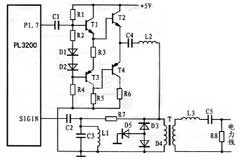 基于CDMA擴頻通信技術和芯片實現電力線載波通信系統的設計