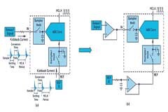 CTSD精密ADC—第4部分：輕松驅動ADC輸入和基準電壓源，簡化信號鏈設計