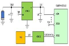 解析低壓差線性穩壓器（LDO）在攝像頭應用中的創新設計