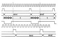 基于FEC技術和QPSK調制技術實現DVB－S芯片的幀格式轉換設計