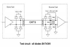 淺談LVDS接收器故障安全偏置網(wǎng)絡(luò)