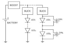 深度解析典型高功率 Buck LED 驅動器方案