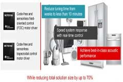 TI推出梯形和FOC兩種控制方式的無刷直流電機驅動系列
