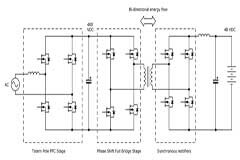 在雙向逆變器應(yīng)用中采用 CoolSiC TM MOSFET 的優(yōu)勢(shì)