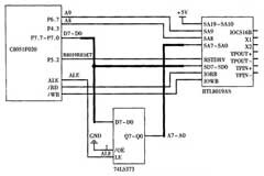基于C8051f020單片機和UDP／IP協議實現地震勘測傳感器網絡的設計