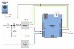 使用MSGEQ7頻譜分析儀的技巧和竅門