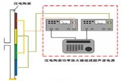 壓電陶瓷放大器如何驅動壓電換能器？