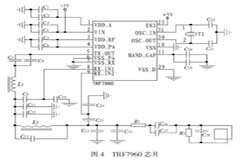基于RFID技術的無線傳感器網絡節點設計