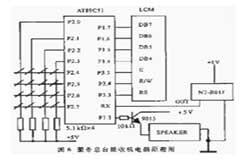 基于AT89C2051單片機(jī)和VD5026編碼器實(shí)現(xiàn)餐廳無(wú)線呼叫服務(wù)系統(tǒng)的設(shè)計(jì)