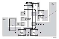 如何選擇正確的電源管理策略