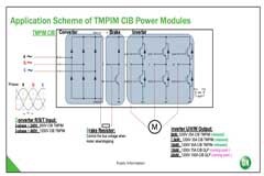 使用傳動(dòng)裝置的變速驅(qū)動(dòng)器技術(shù)方案