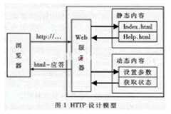 基于嵌入式操作系統(tǒng)和TCP／IP協(xié)議棧實現(xiàn)網絡監(jiān)控系統(tǒng)的設計