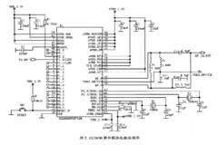 基于ZigBee無線網絡節點的設計及應用研究