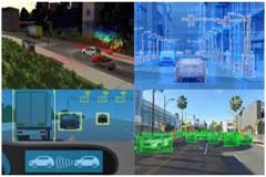 關于汽車ADAS系統中傳感器融合與域控制架構的討論