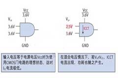 混合電壓供電的移動設計兩個細節